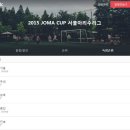 [2015 JOMA CUP 서울아리수리그] 리그최종순위(2015.07.21) 이미지