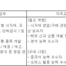 롯데상사 (주) 이미지