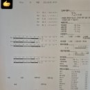 바디맥스 짐 이미지