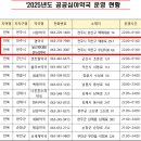 전주열린약국 이미지