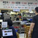 시동시장화장실 | 제주도 여행 1일차 은희네해장국 디아일랜드블루호텔 후기