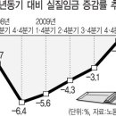 공무원 핫뉴스(3/4) 이미지