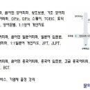 랭듀 이미지