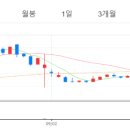 라이브테크놀로지스 이미지