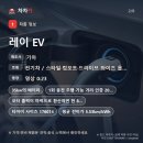 연봉카 | 아이오닉 5 익스클루시브, 연봉 얼마면 탈까 | 유지비 정리