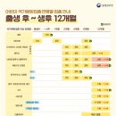 잠실삼성365의원 네이버블로그