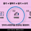 원어민과 함께 실전 영어회화 이미지