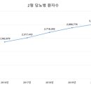 당뇨신문 이미지