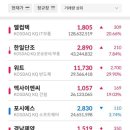 (주)코스나인