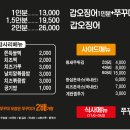 정이품쭈꾸미 - 미추홀구 용현동 | 정이품쭈꾸미