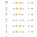 나베야 - 동구 자성로133번길 16 | 나베야