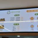 올리브 꼬마김밥 이미지