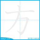 방향/방 이미지