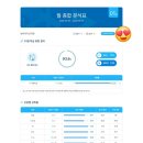 쎈수학다산학원