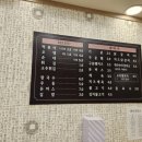 문현분식
