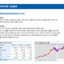 천성건설