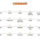 디테일링세덴 이미지