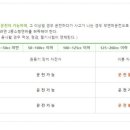 마도오토바이