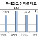 수남중학교 이미지