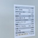 당포성 화장실 네이버블로그
