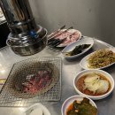 한금 뒷고기 이미지