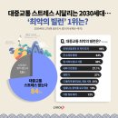 직장인 출퇴근 스트레스 실태 현황 이미지