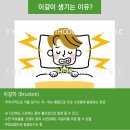 더탑치과교정과치과의원 | 10. 치아 마모와 이갈이. 이갈이는 치아교정과 연관성이 있나?