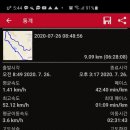 아영골 Daum카페