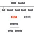 디오니소스 이미지