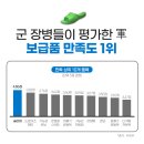 동신기획