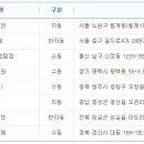 우리들공업탑점 이미지