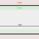 CSS 이미지