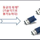 dongle (동글, 잠글) 의 어원 이미지