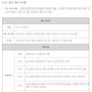 스마트행정사 이미지