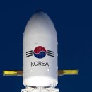 우주정보통신(주) 이미지