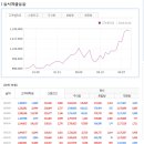 반성시장 이미지