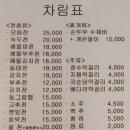 흥부전 놀부전 네이버블로그