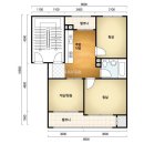 대림가스공업 이미지