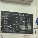 명가막창곰장어 | [내돈내산] 대구 신암동 평화시장 아나고 맛집 - 한원양산골