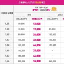으뜸플러스안경 대구서부정류장점 네이버블로그