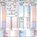 (주)대경약품 이미지