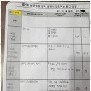 부산과학내신 자녀 교육의 변화, 체인지 습관 학원 후기