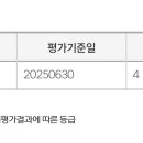 경기도 수원시 권선구 탑동로 11 (탑동) 이미지