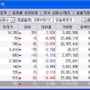 영인엔지니어링