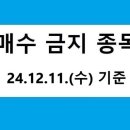 예스메드 이미지