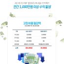 이제이클린 이미지