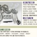 원이네민박 이미지