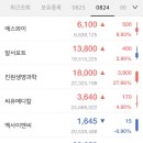 (주)진원메디칼 이미지