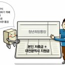 3.15대로 이미지