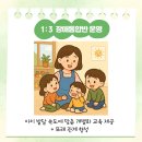 푸른숲어린이집 네이버블로그
